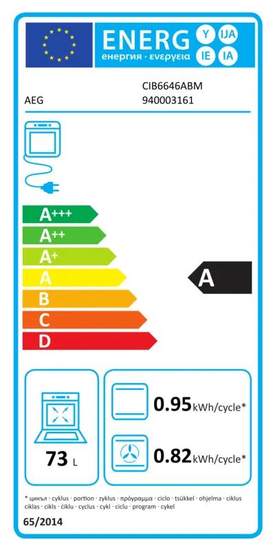 AEG CIB6646ABM energielabel