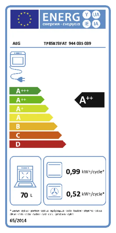 AEG TP8SB73FAT energielabel