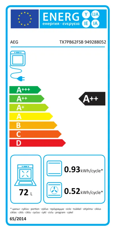 AEG TX7PB62FSB (leverbaar 03/26) energielabel