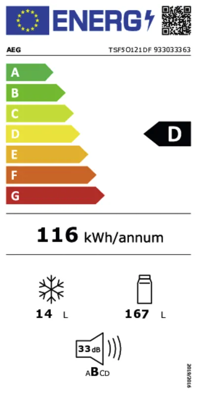 AEG TSF5O121DF energielabel