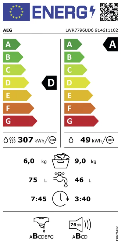AEG LWR7796UD6 energielabel
