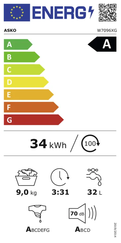 Asko W7096XG energielabel
