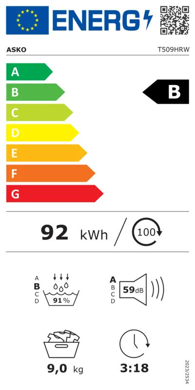 Asko T509HRW energielabel