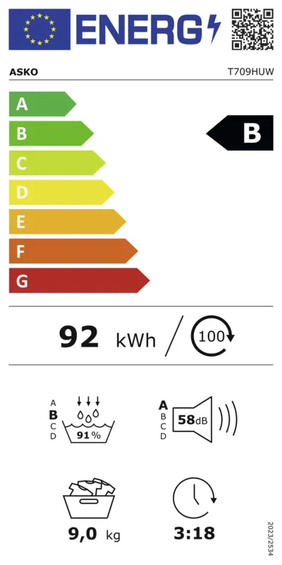 Asko T709HUW energielabel