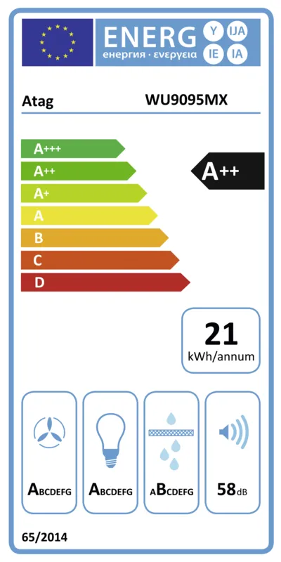 ATAG WU9095MX energielabel