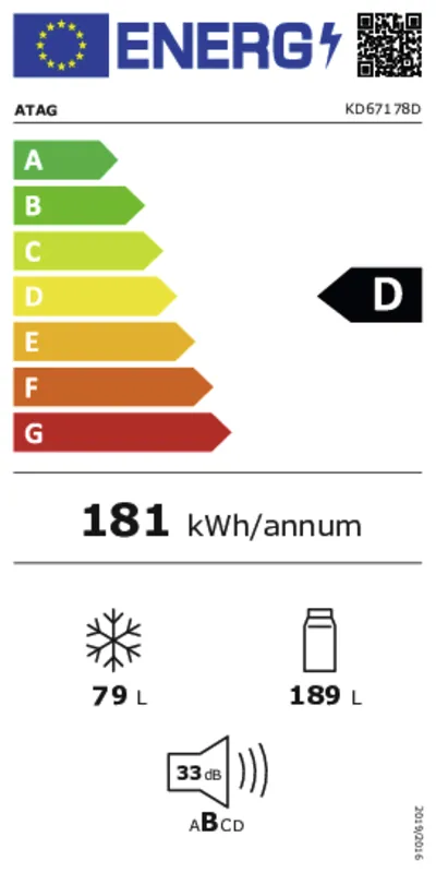 ATAG KD67178D energielabel