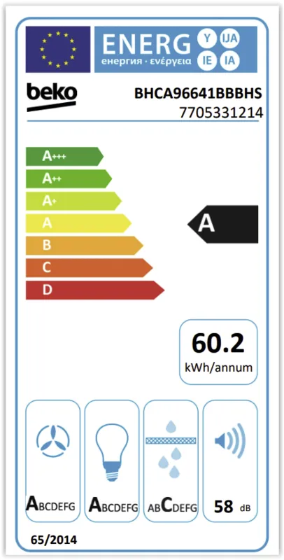 Beko BHCA96641BBBHS energielabel