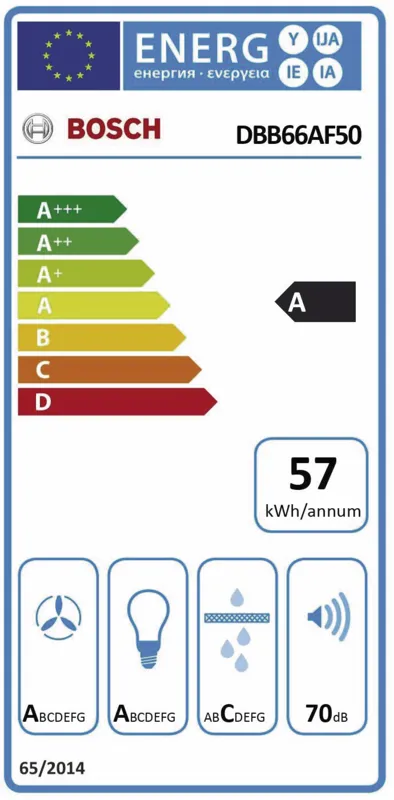 Bosch DBB66AF50 energielabel