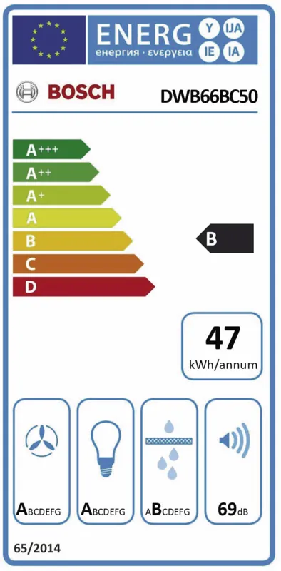 Bosch DWB66BC50 energielabel