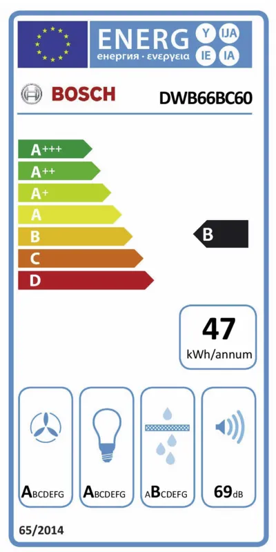 Bosch DWB66BC60 energielabel