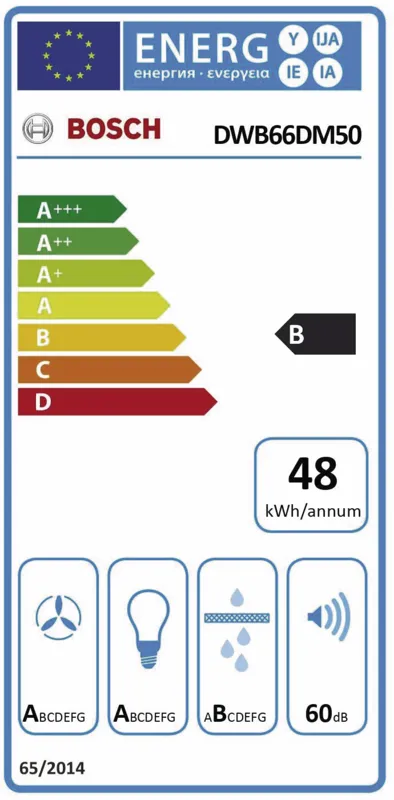 Bosch DWB66DM50 energielabel