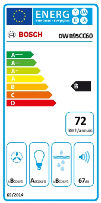 Bosch DWB95CC60 energielabel