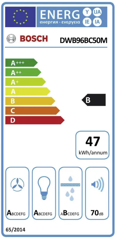 Bosch DWB96BC50M energielabel