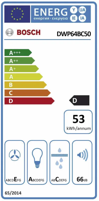 Bosch DWP64BC50 energielabel