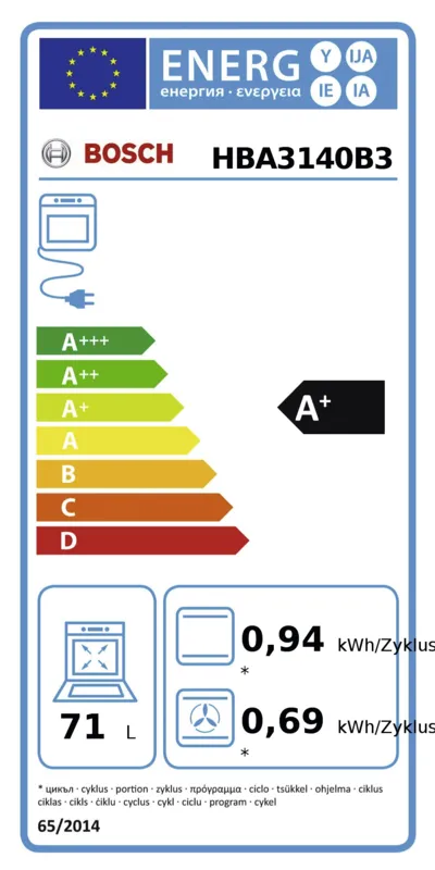 Bosch HBA3140B3 energielabel