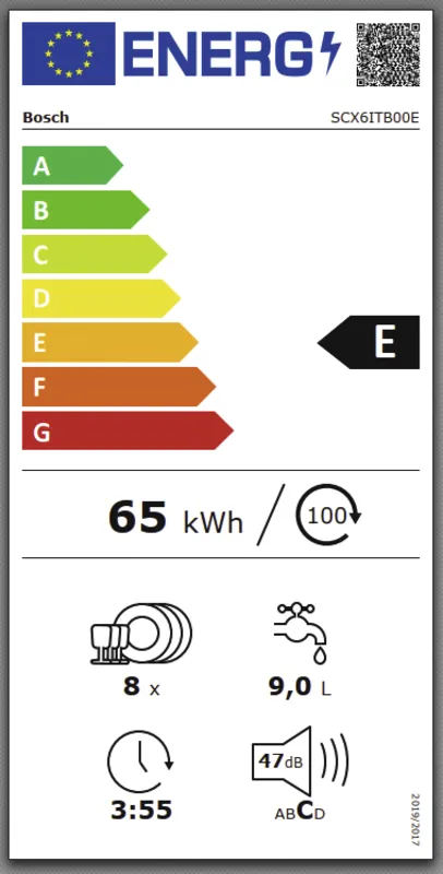 Bosch SCX6ITB00E energielabel