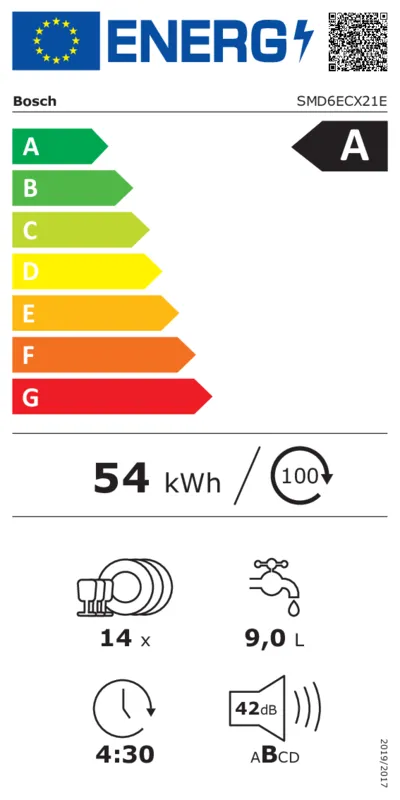 Bosch SMD6ECX21E energielabel
