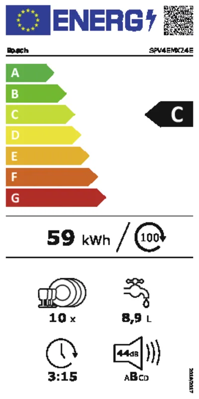 Bosch SPV4EMX24E energielabel