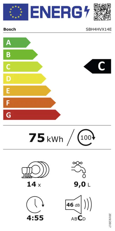 Bosch SBH4HVX14E energielabel