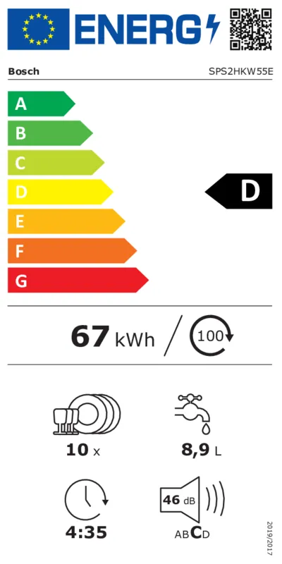 Bosch SPS2HKW55E energielabel