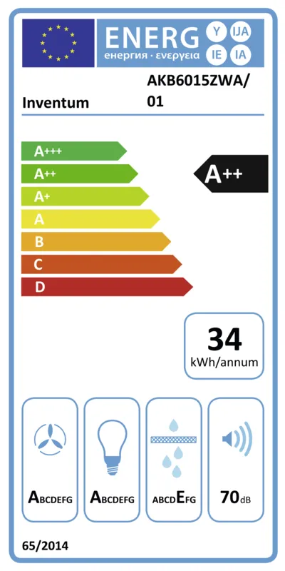 Inventum AKB6015ZWA energielabel