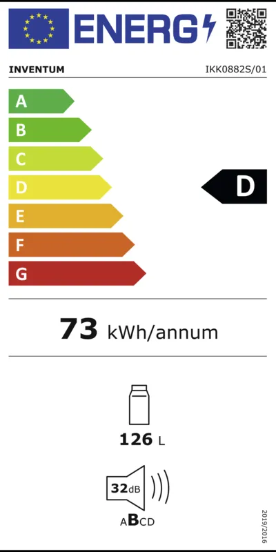 Inventum IKK0882S energielabel