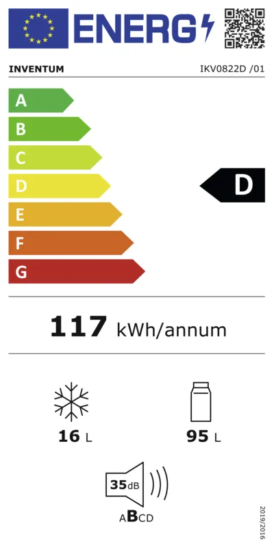 Inventum IKV0822D energielabel