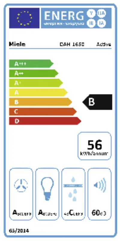 Miele DAH 1650 OBSW Active energielabel