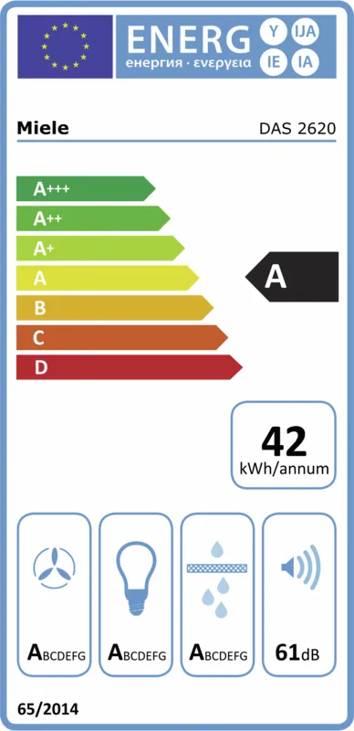 Miele DAS 2620 energielabel