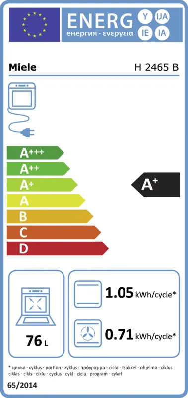 Miele H 2465 B energielabel