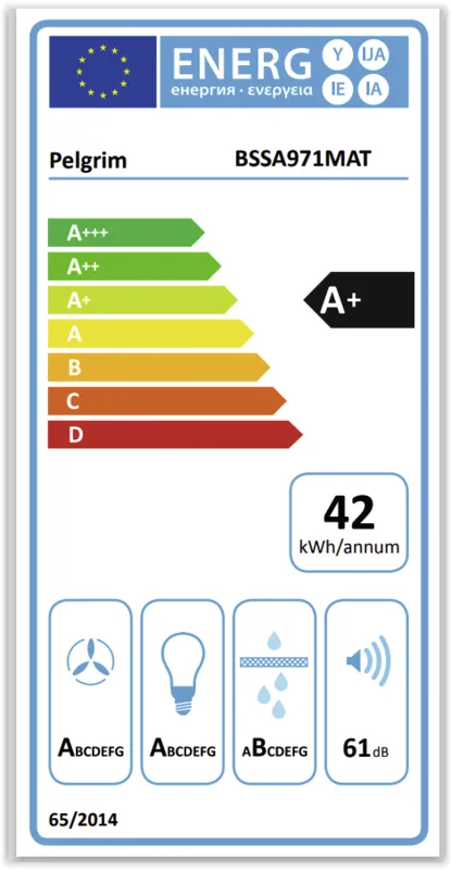 Pelgrim BSSA971MAT energielabel