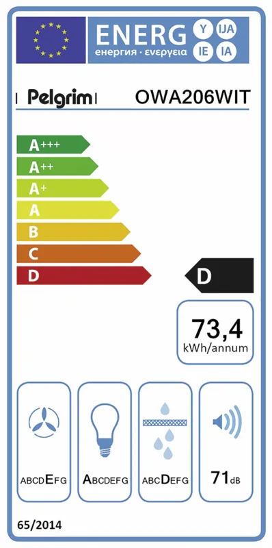 Pelgrim OWA206WIT energielabel