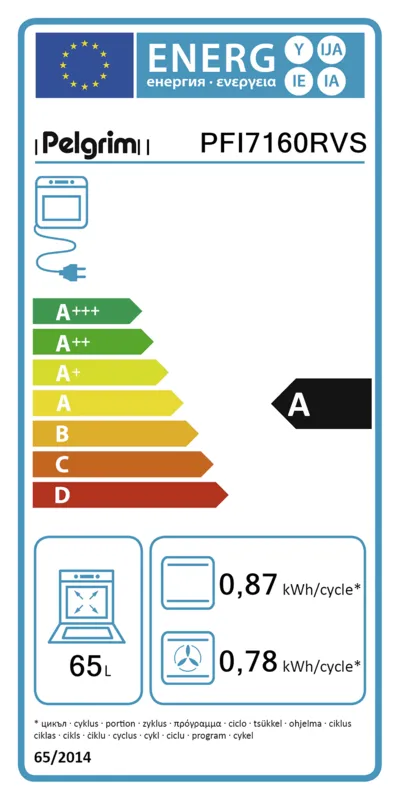 Pelgrim PFI7160RVS energielabel
