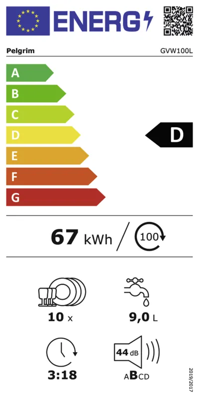 Pelgrim GVW100L energielabel