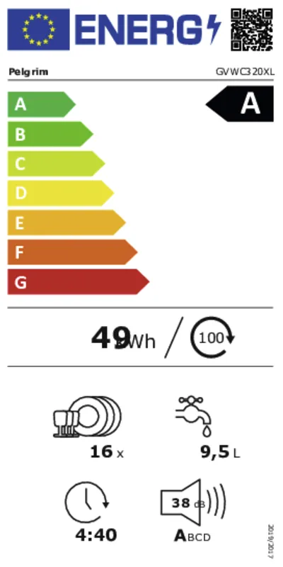 Pelgrim GVWC320XL energielabel