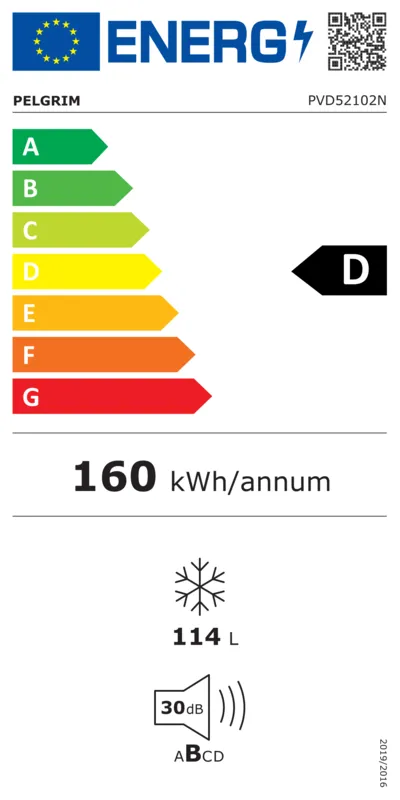 Pelgrim PVD52102N energielabel