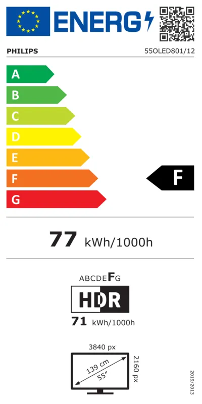 Philips 55OLED801/12 energielabel