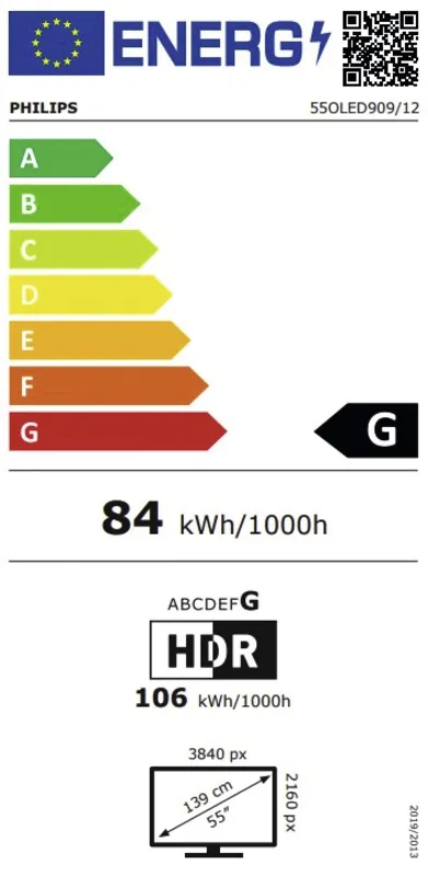 Philips 55OLED909/12 energielabel