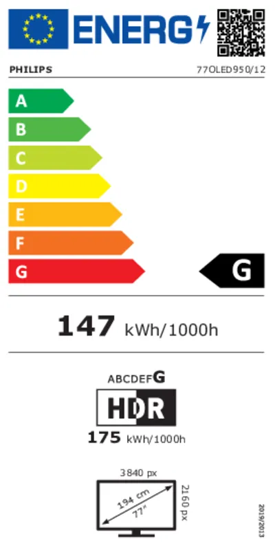 Philips 77OLED950/12 energielabel