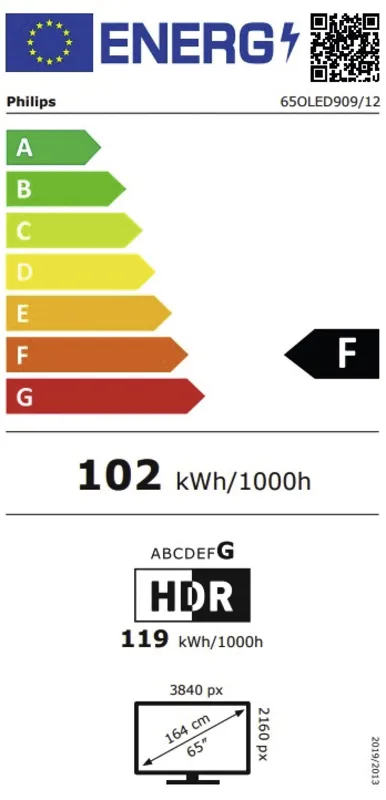 Philips 65OLED909/12 energielabel