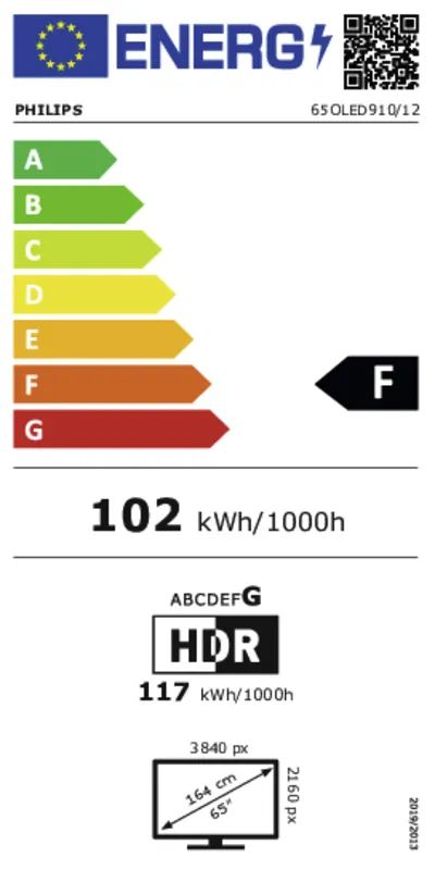 Philips 65OLED910/12 energielabel