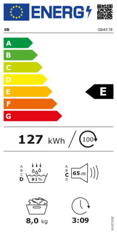 SB SB4574 energielabel