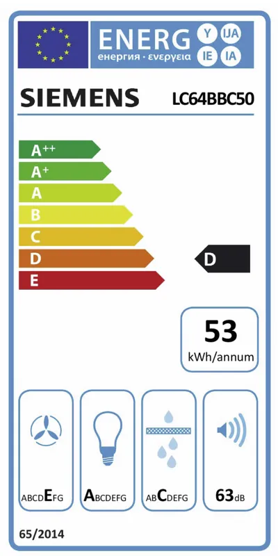 Siemens LC64BBC50 energielabel