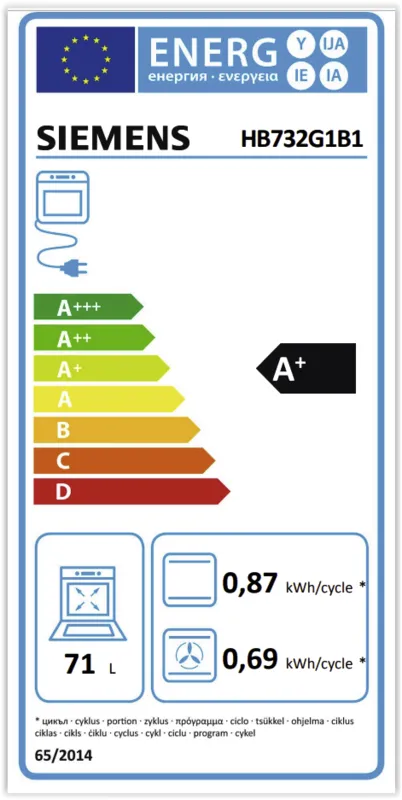 Siemens HB732G1B1 energielabel