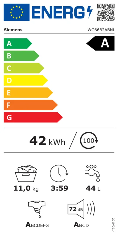 Siemens WG66B2ABNL energielabel