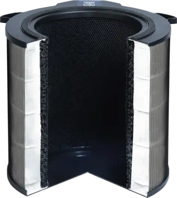 EFDFRH4 Filter Luchtreiniger