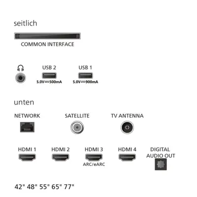 77OLED811/12